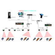 车辆识别系统